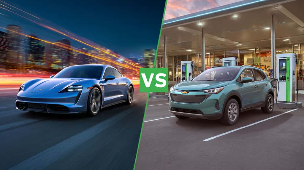 EVgo vs ChargePoint cost