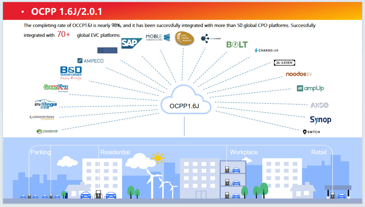 OCPP 1.6J2.0.1